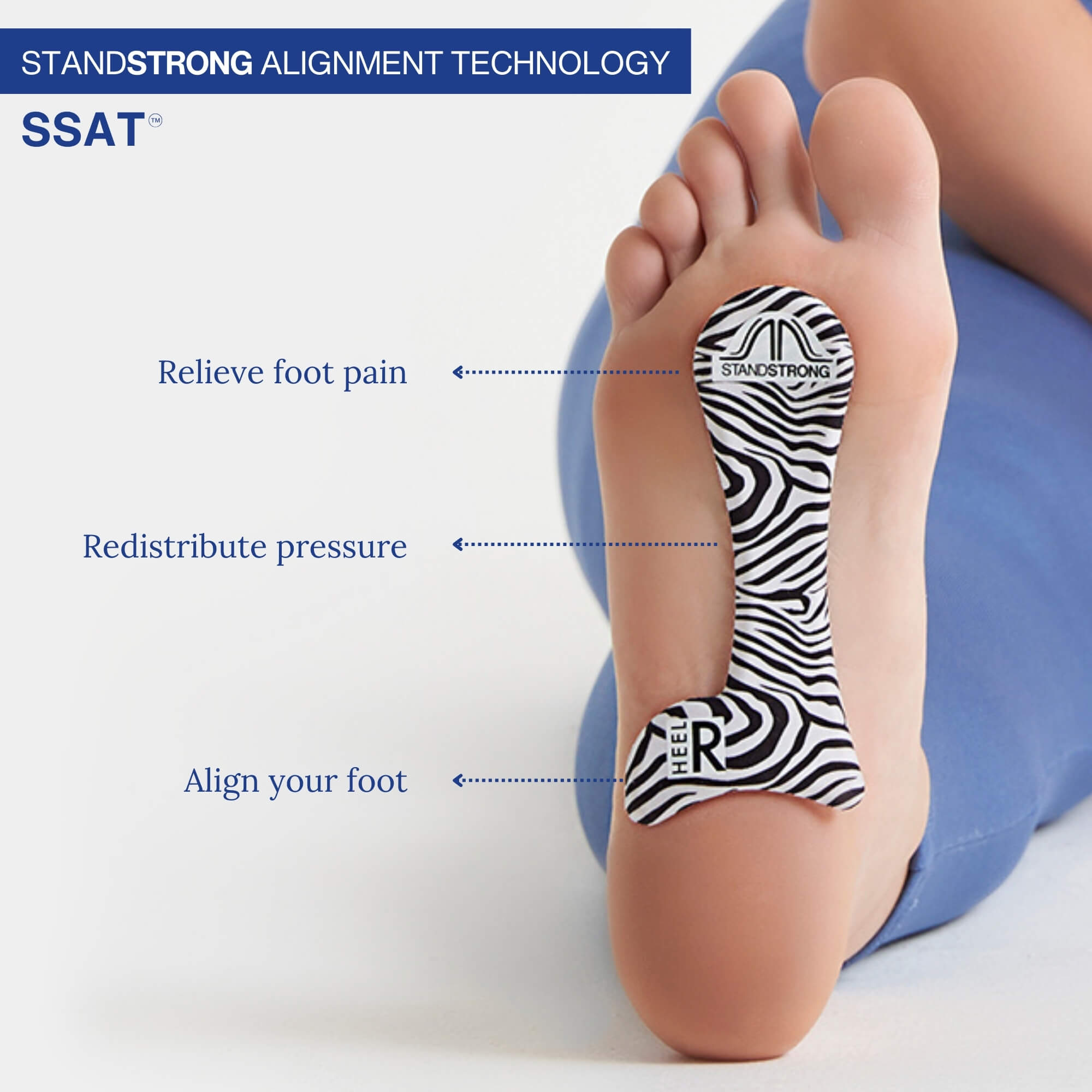 STAND STRONG® SPORT STARTER KIT ARCH SUPPORTS – Stand Strong®